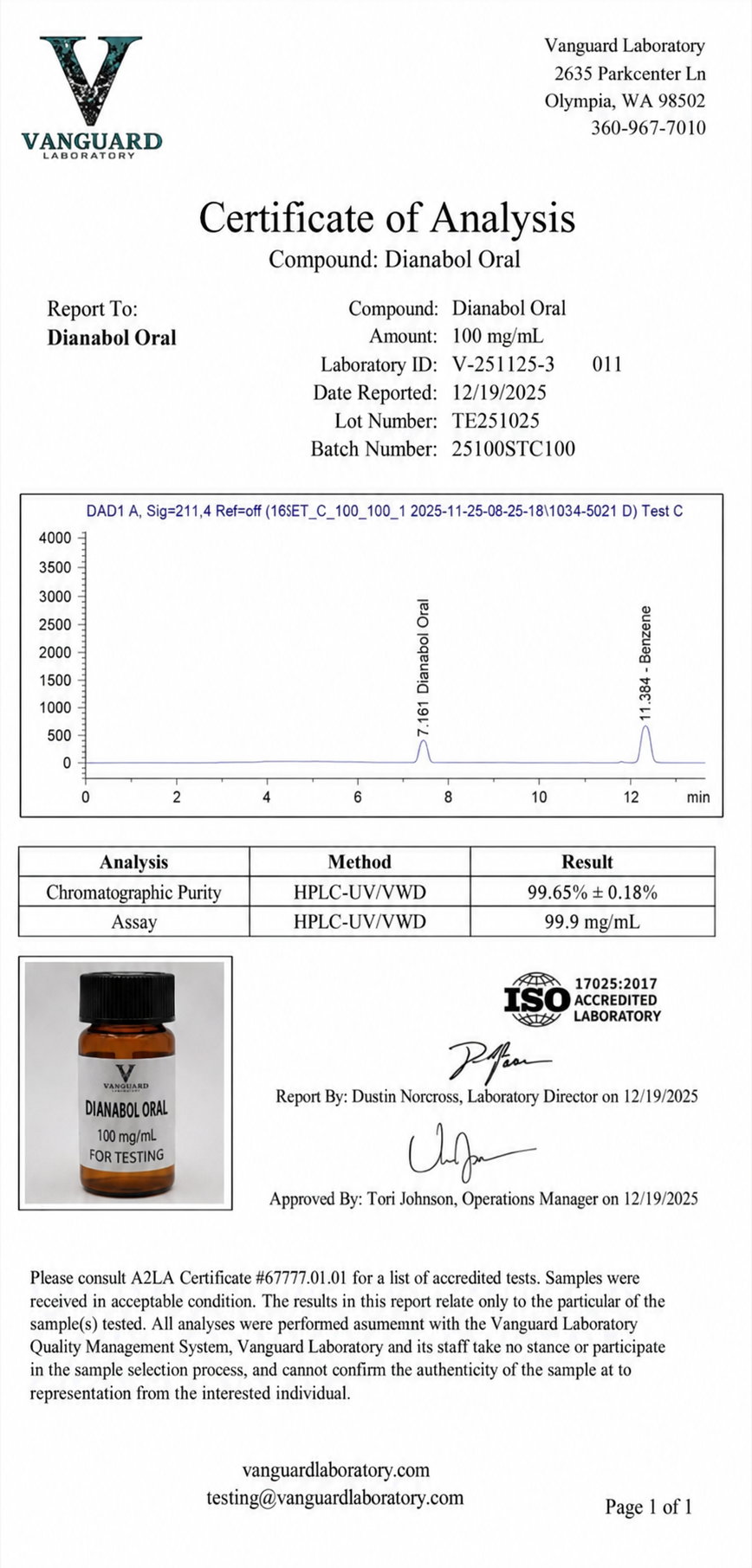 Dianabol Oral lab certificate