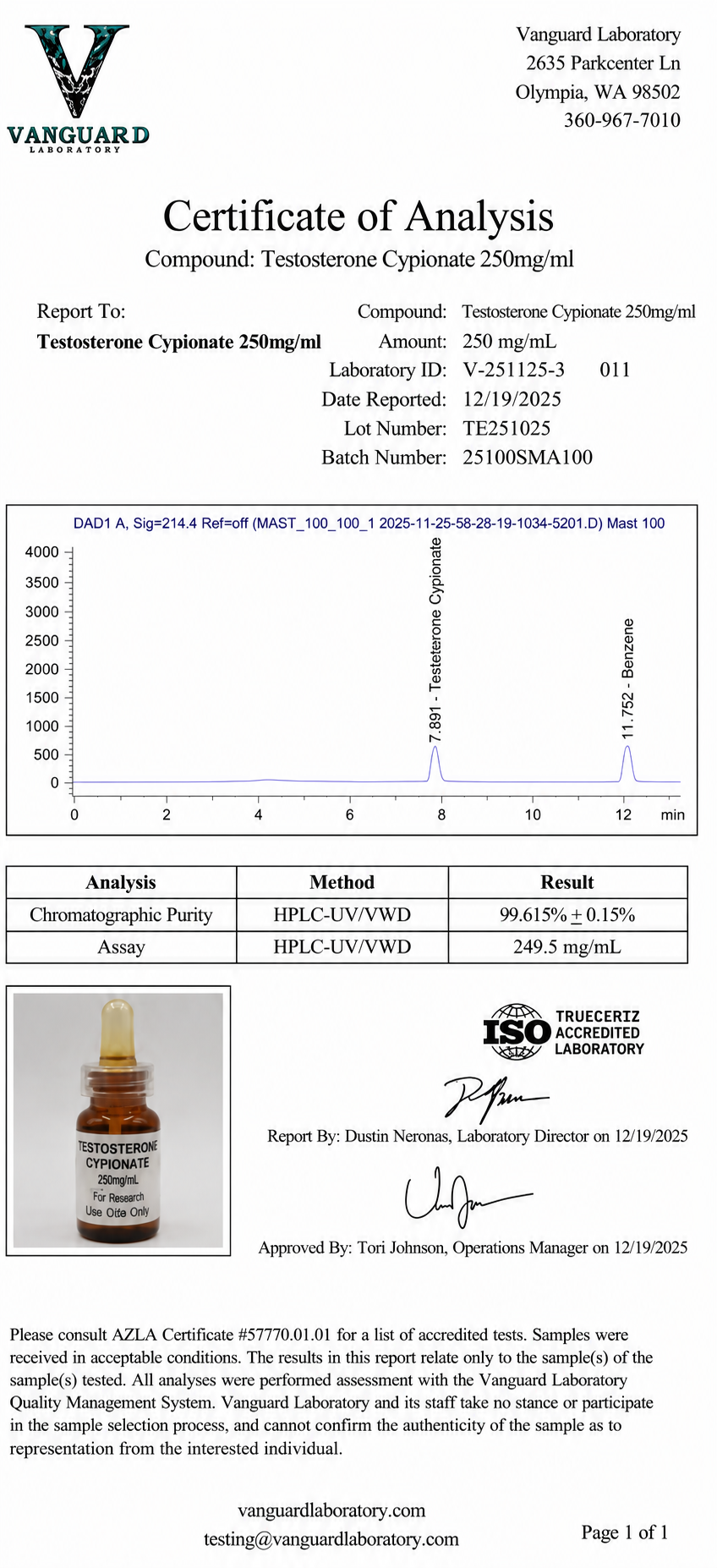 Testosterone Cypionate 250mg lab certificate