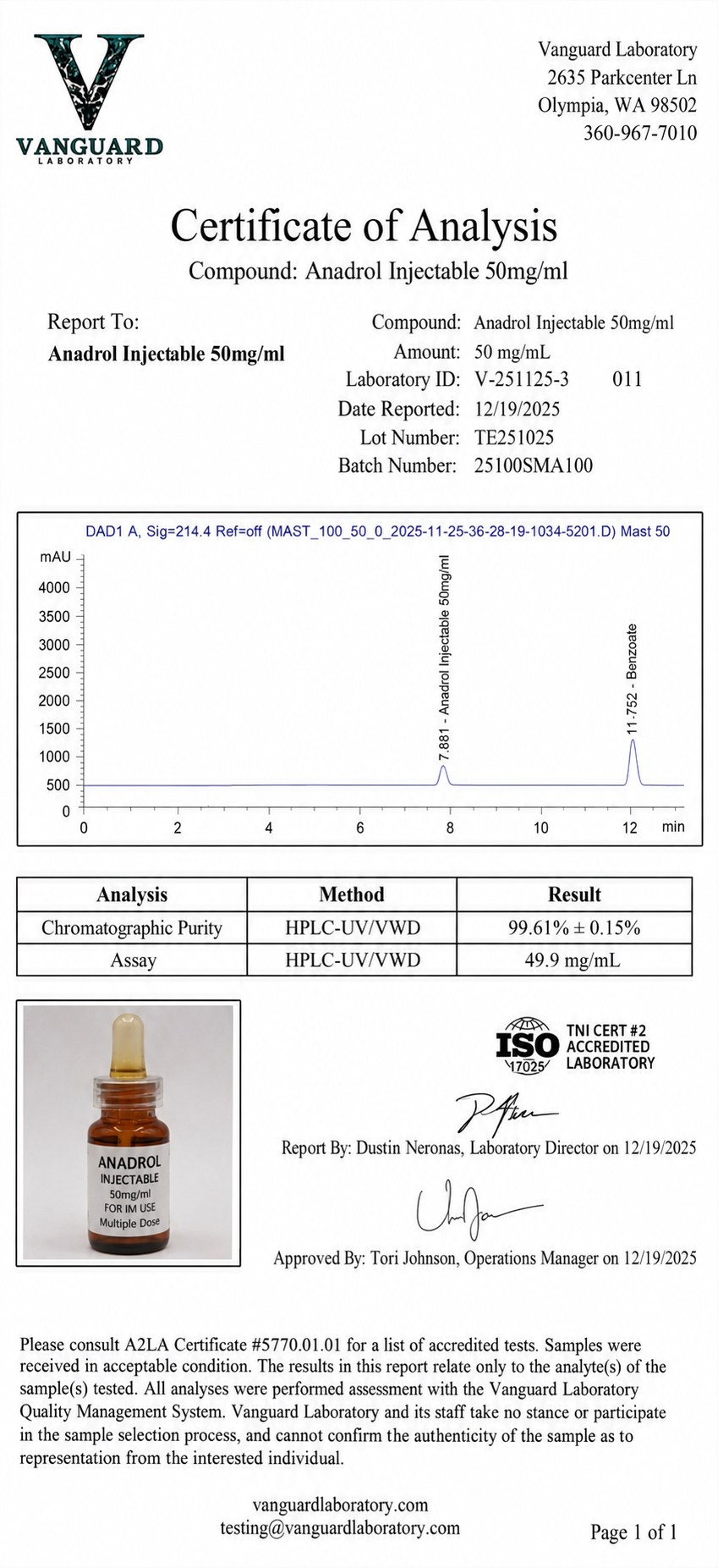 Anadrol Injectable 50mg lab certificate