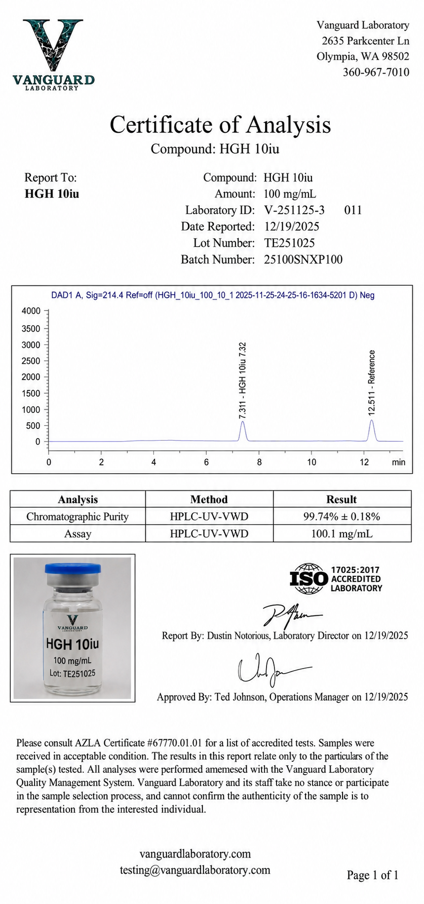 HGH 10iu lab certificate