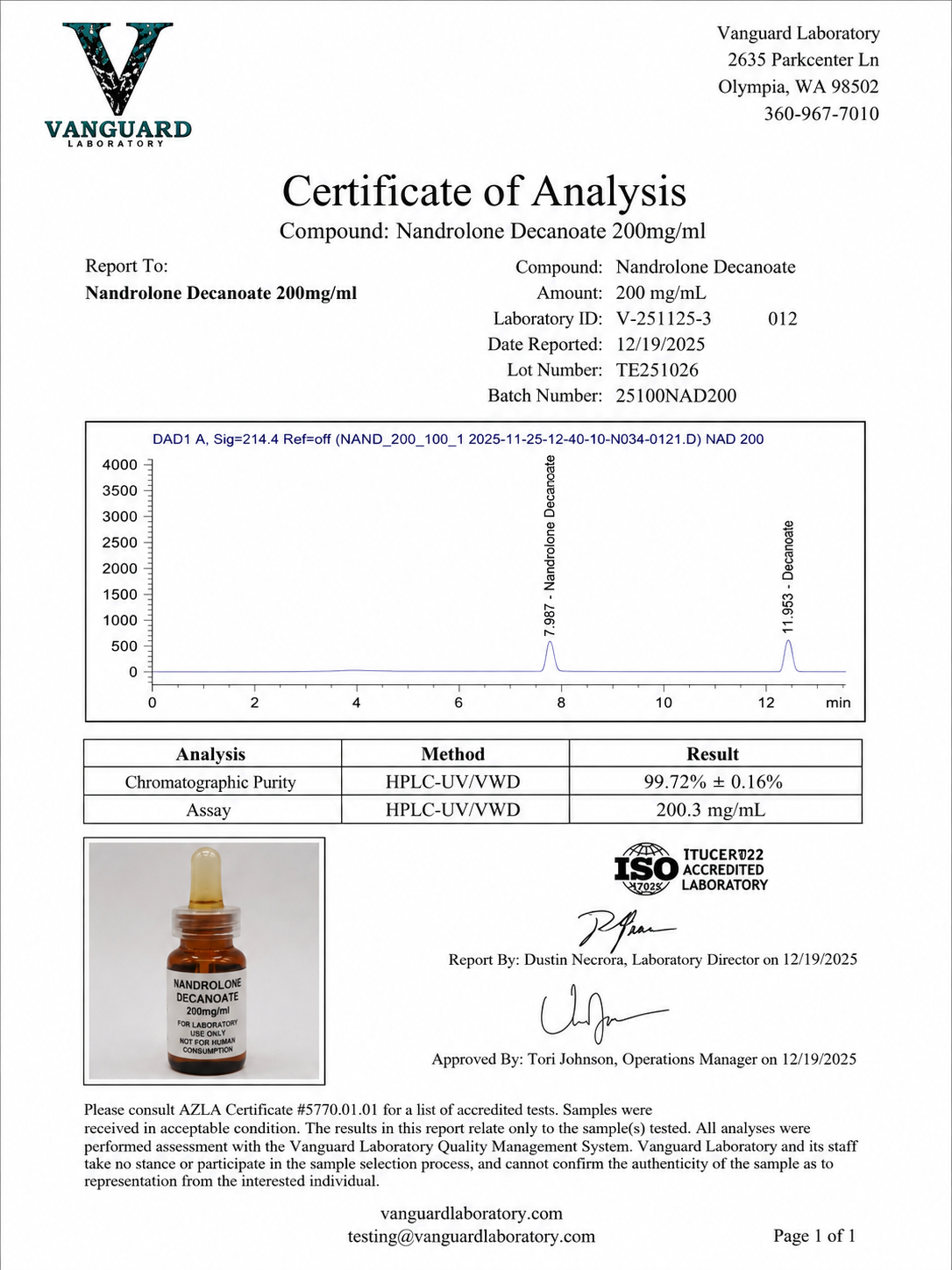 Nandrolone Decanoate 200mg lab certificate