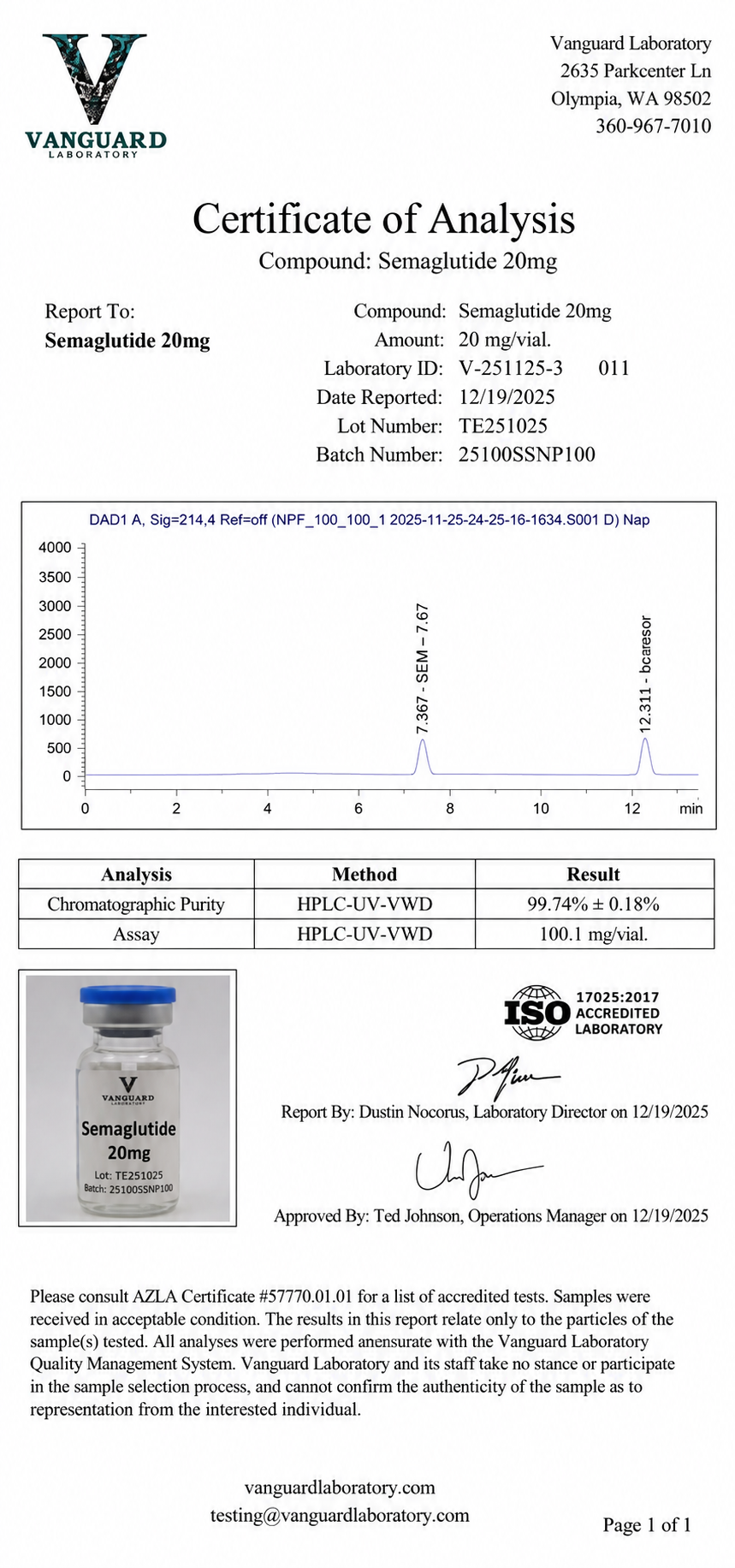 Semaglutide 20mg lab certificate