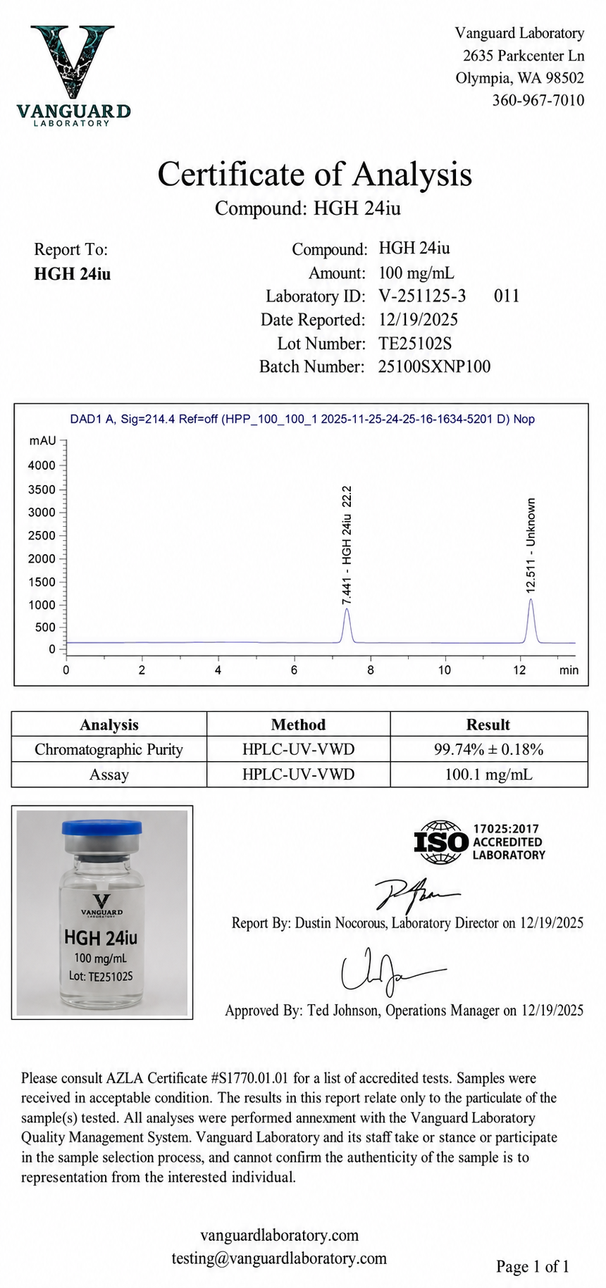 HGH 24iu lab certificate