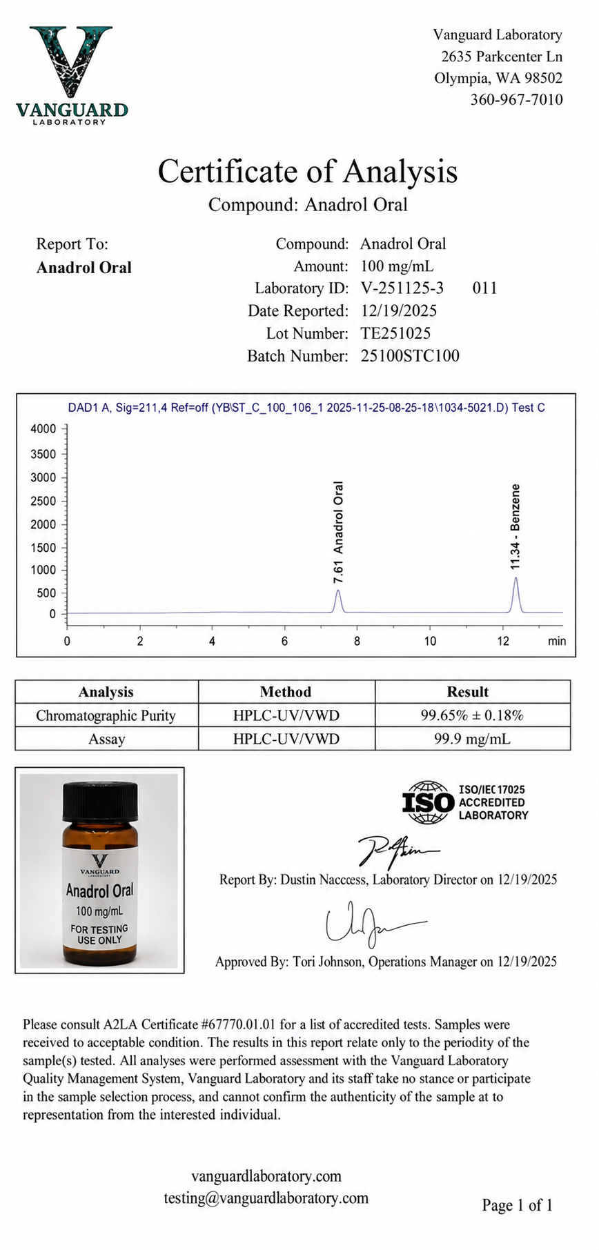 Anadrol Oral lab certificate