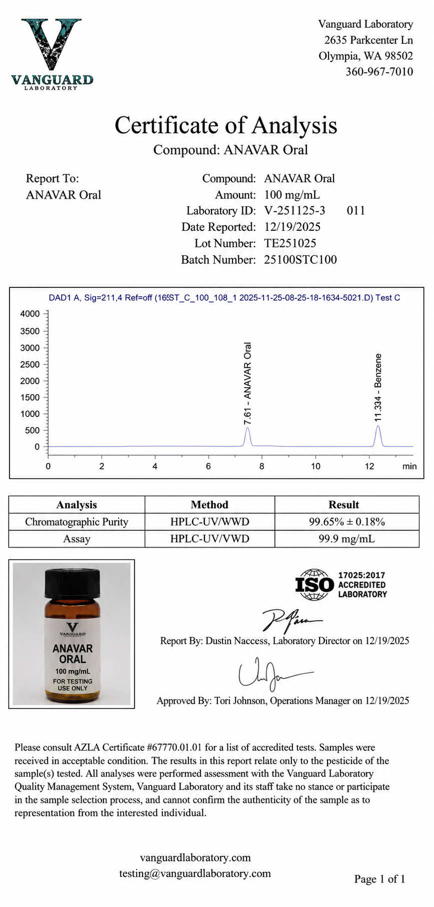 Anavar Oral lab certificate