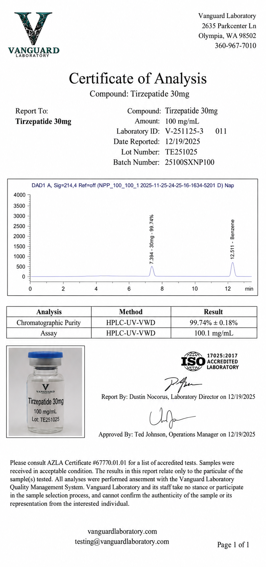 Tirzepatide 30mg lab certificate