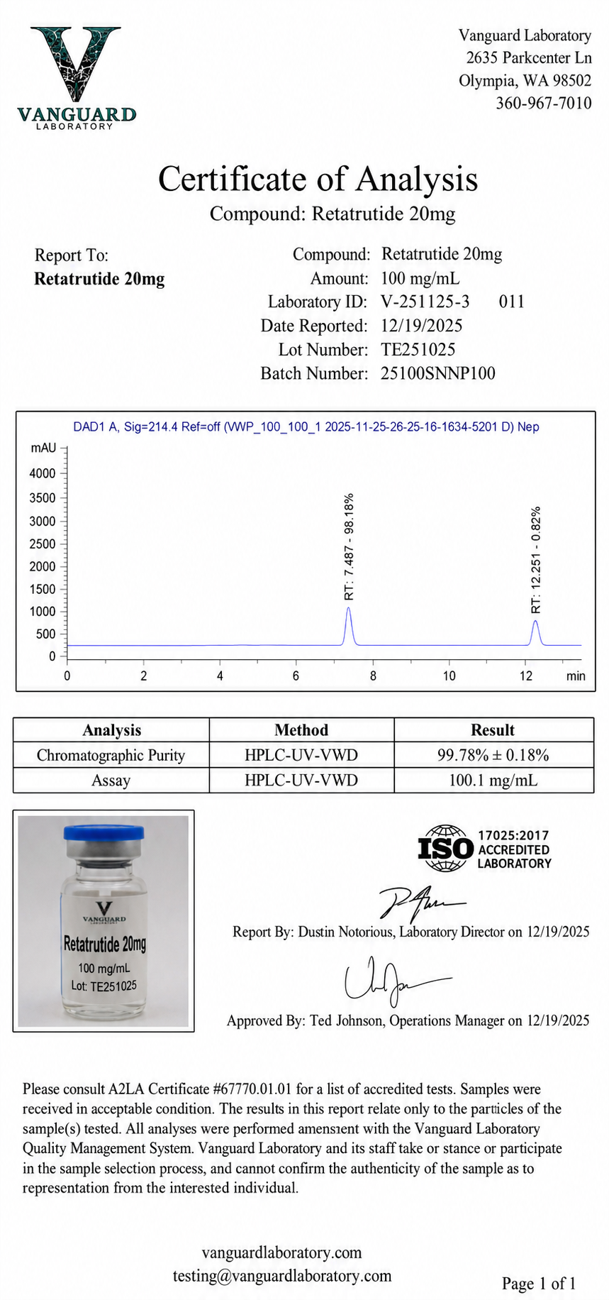 Retatrutide 20mg lab certificate