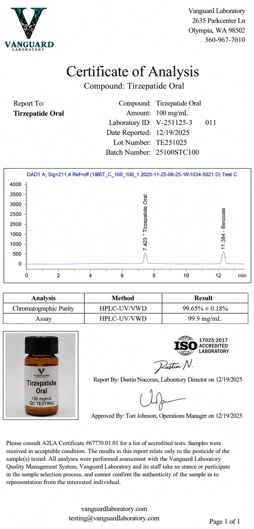 Tirzepatide Oral lab certificate
